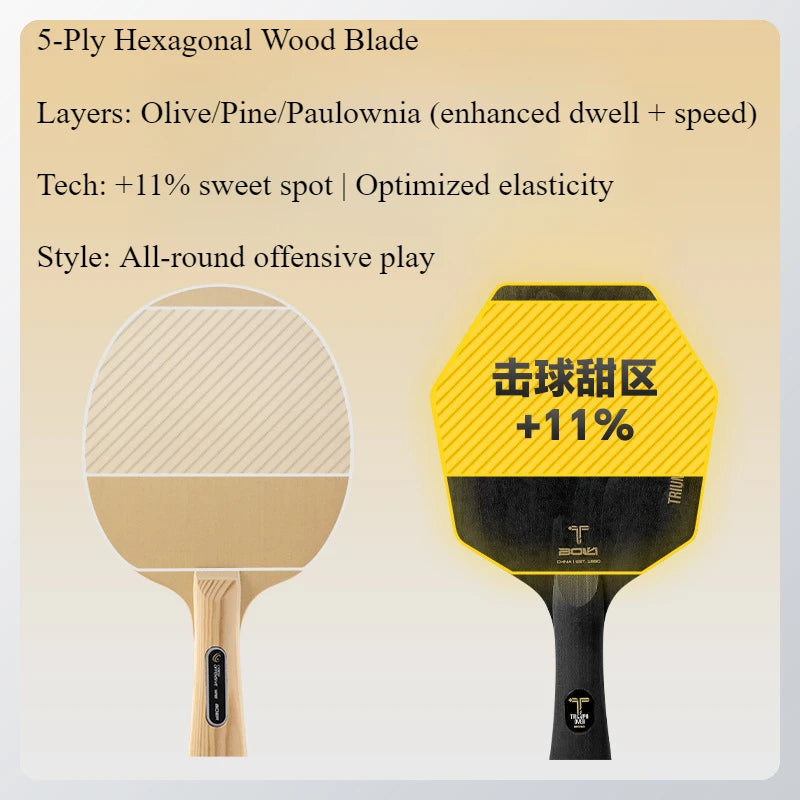 Hexagonal Table Tennis Blade 5ply Pure Wood Increase The Thickness Of The Paulownia FL Ping Pong Base With Fast Attack & Arc